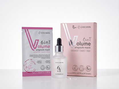 ChicSkin Brightening & Glow 2-Boxes Facial Mask + Ampoule Kit
